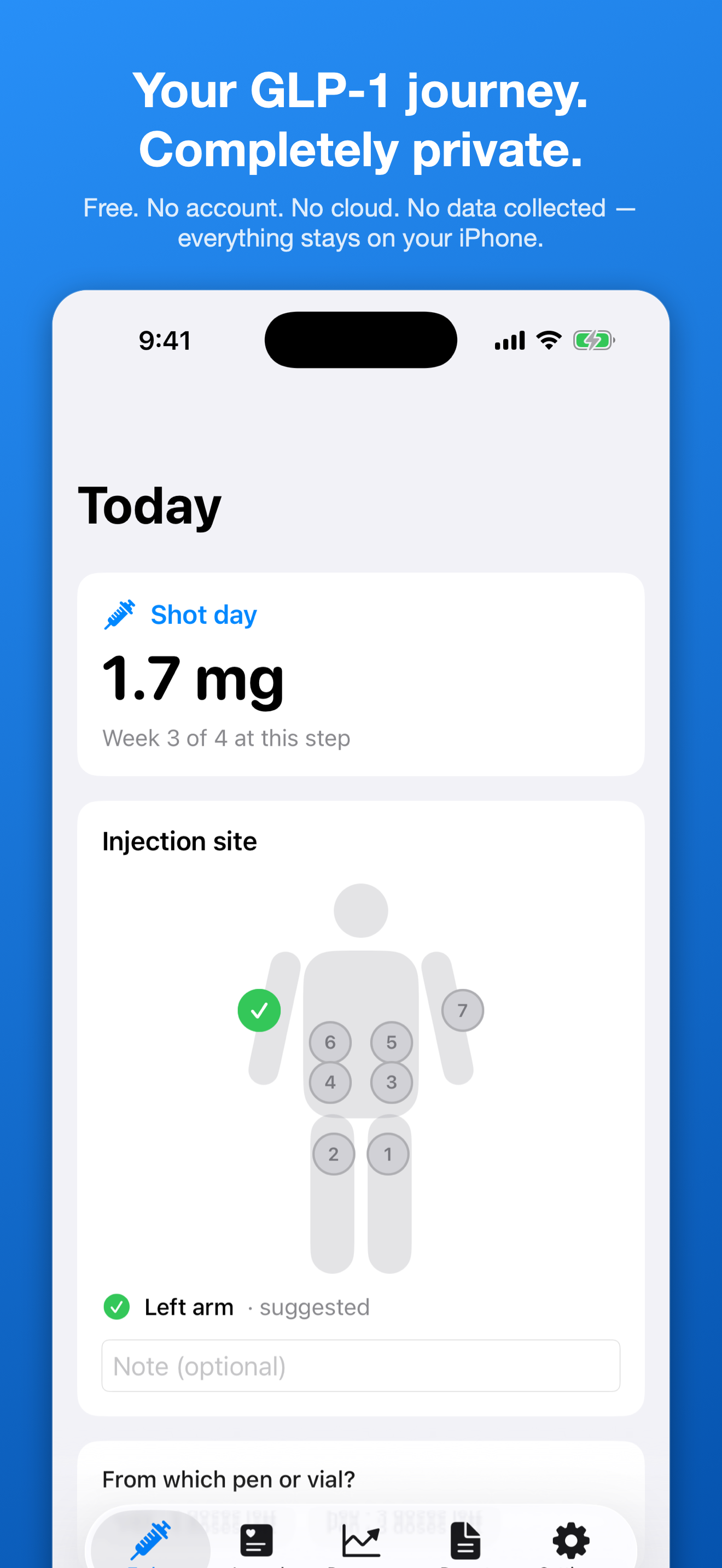 GLPrivate home screen reading 'Your GLP-1 journey. Completely private.' with next dose due and a body map of recent injection sites