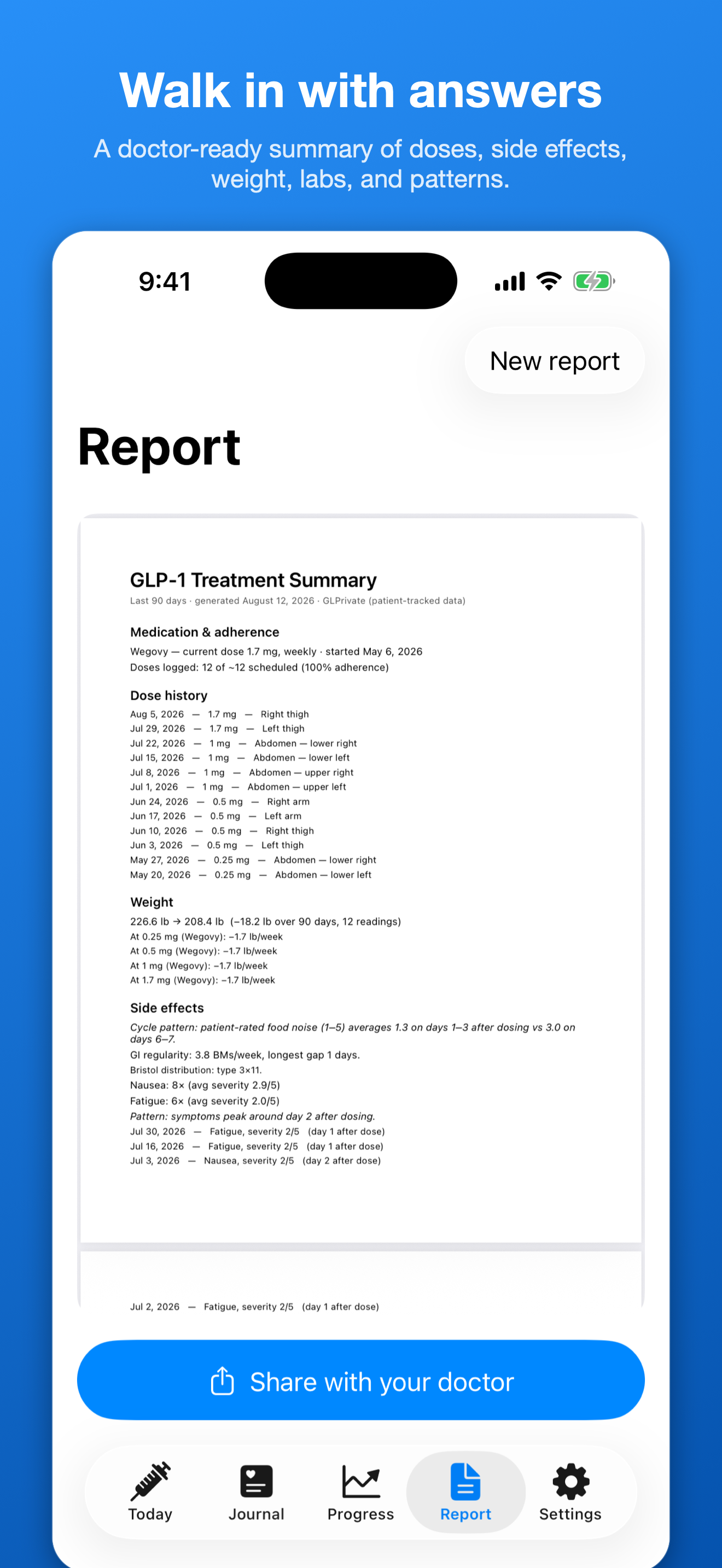 GLPrivate doctor report PDF summary showing dose history, adherence, weight trend by dose, and side-effect patterns, ready to share at a prescriber visit